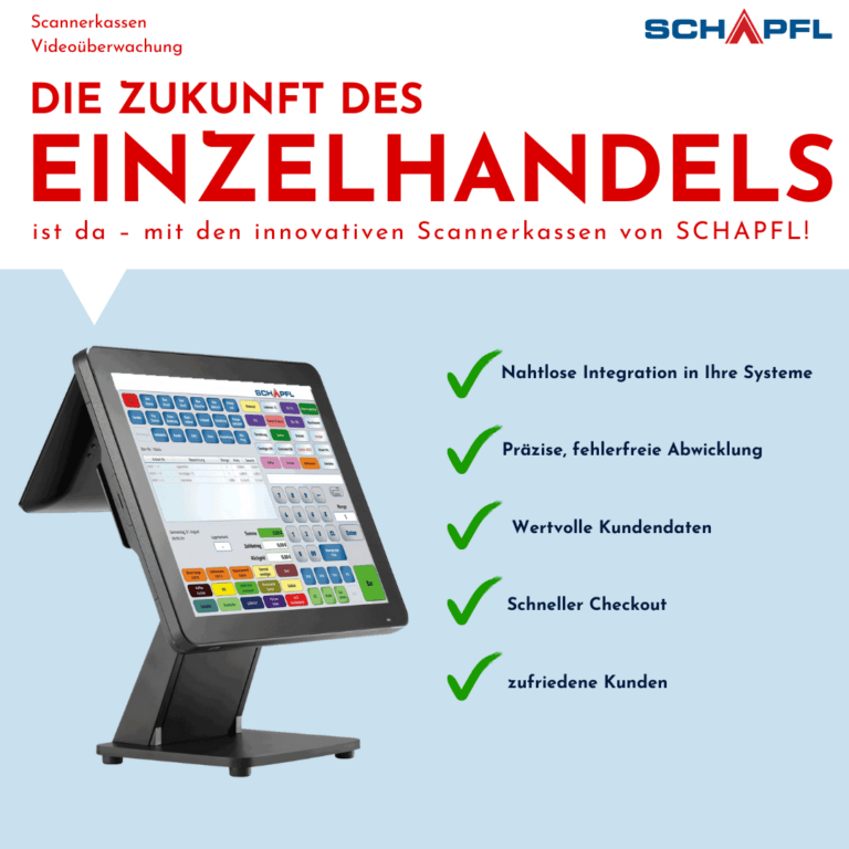 Zukunft des Einzelhandels